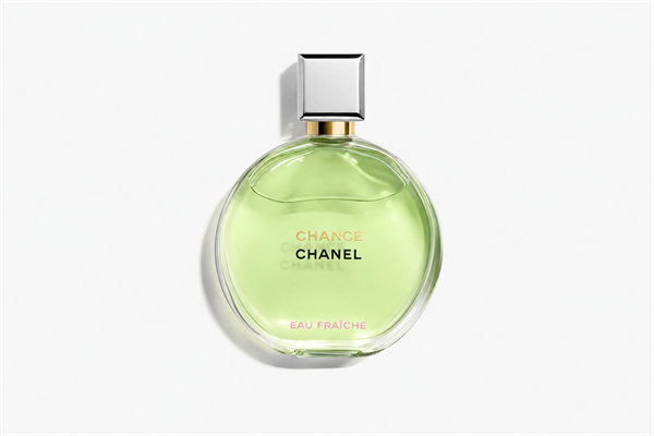 Perfume Shipping