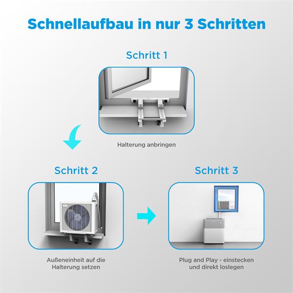 Three-step Midea PortaSplit installation process without drilling